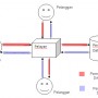 clientserverdatabase